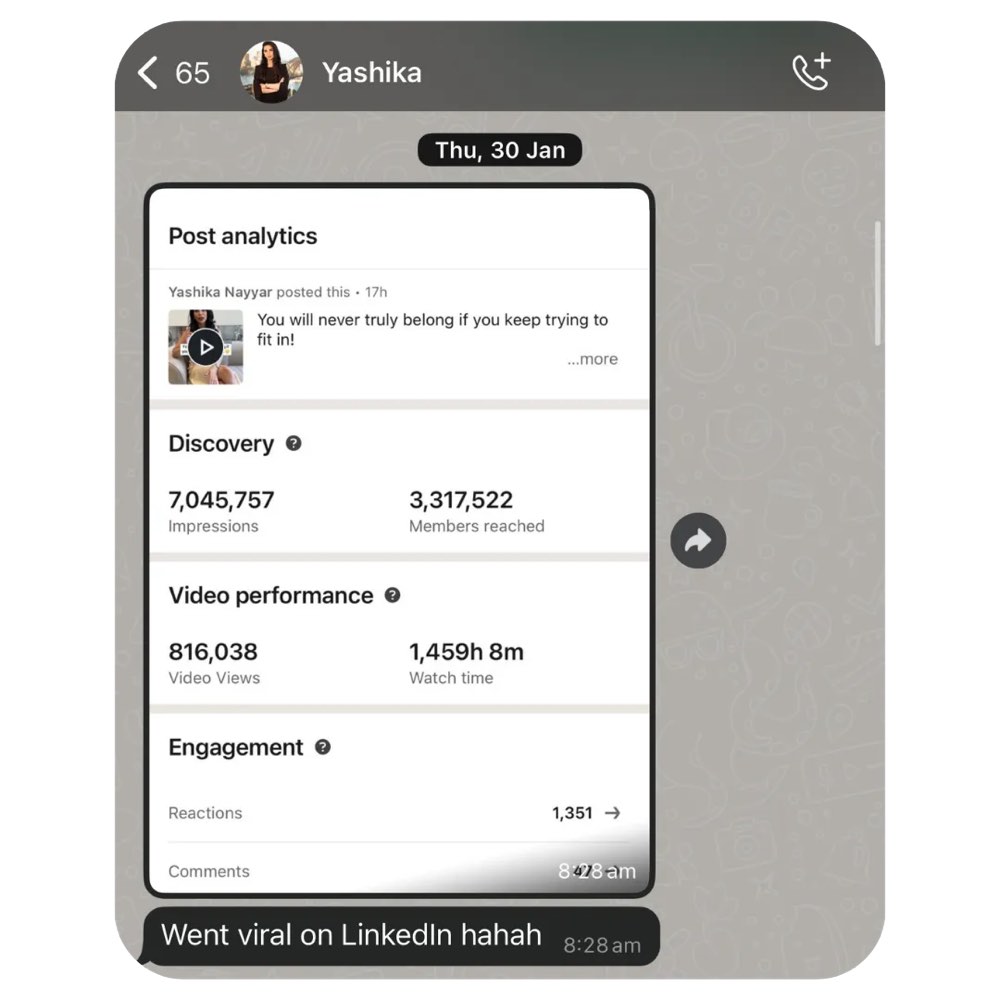 LinkedIn post analytics showing 7,045,757 impressions
